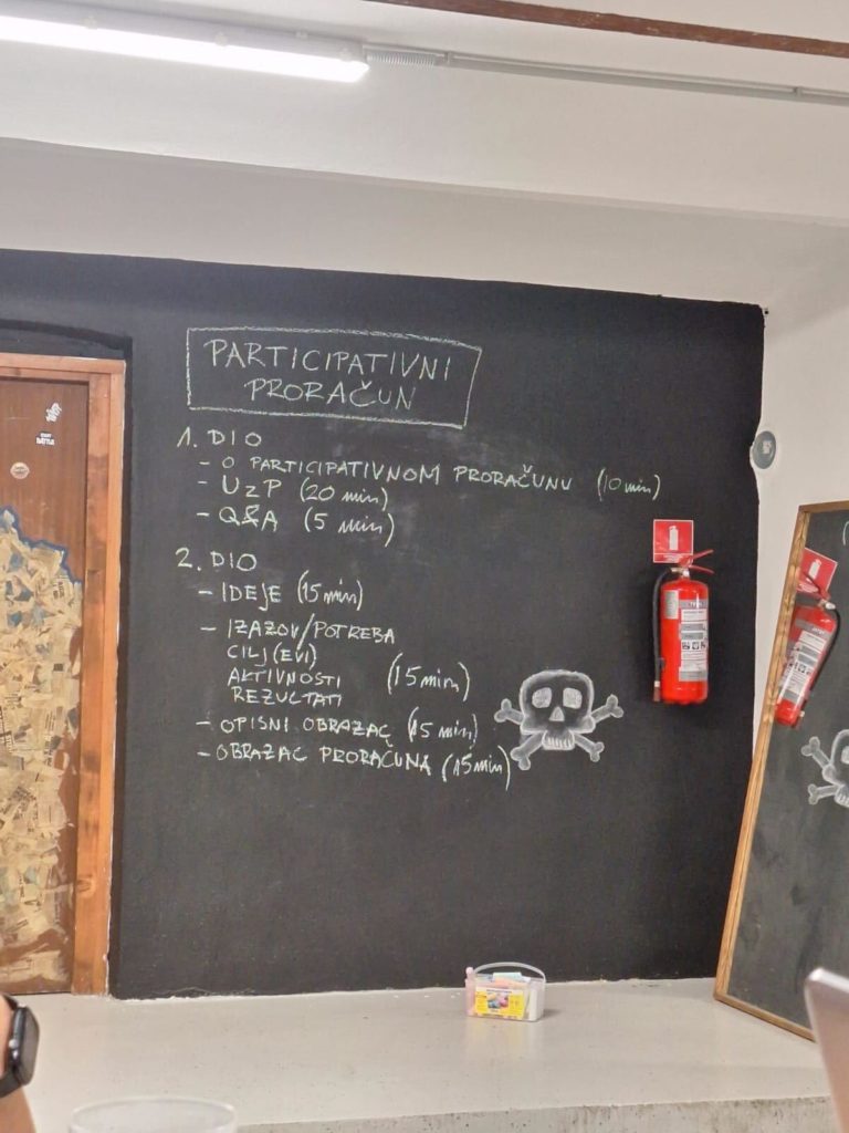 Trust mozgova na prvoj Projektarnici u P4!