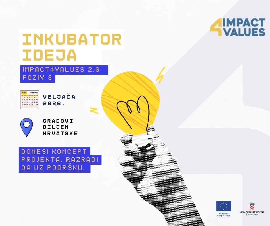 Solidarna u P4: radionica za udruge za prijavu na natječaj 𝐈𝐦𝐩𝐚𝐜𝐭𝟒𝐕𝐚𝐥𝐮𝐞𝐬 𝟐.𝟎 – 𝐏𝐨𝐳𝐢𝐯 𝟑